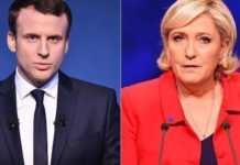 ემანუელ მაკრონი 27.6%, მარინ ლე პენი 23.4% – საფრანგეთის საპრეზიდენტო არჩევნებში ხმების 97 პროცენტის დათვლის შედეგი