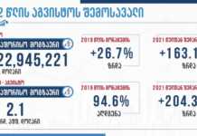 იანვარ-აგვისტოს თვეში ტურიზმიდან საქართველომ 2.1 მილიარდი დოლარის შემოსავალი მიიღო