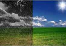 გამოიდარებს თუ არა საქართველოში მომდევნო დღეებში. გარემოს ეროვნული სააგენტოს პროგნოზი