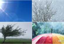 ამინდი საგრძნობლად გაუარესდება! – სინოპტიკოსები სახლში დარჩენას გვირჩევენ